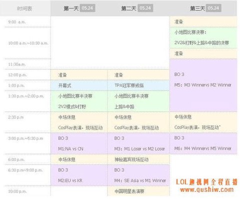 英雄联盟全明星赛什么时候开始