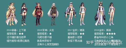 dnf大叔转什么好