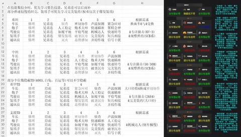 坦克世界坦克效率怎么来[图2]