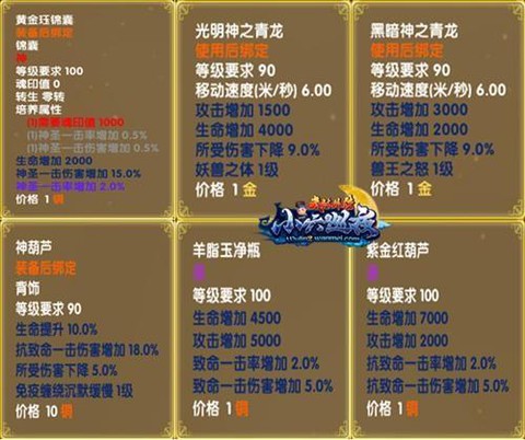 武林外传法宝怎么强化[图2]