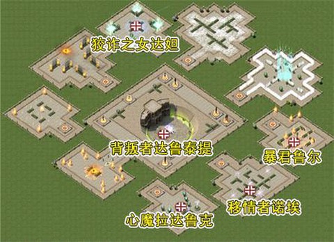 魔域6副本巴图怎么打