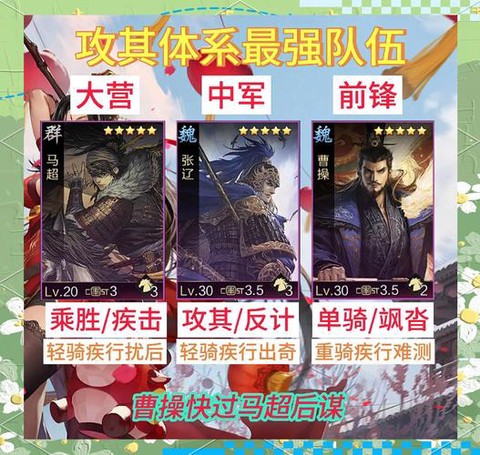 率土之滨什么叫爸爸队[图1]