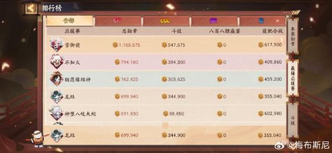 阴阳师23章剧情怎么过