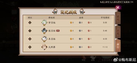 阴阳师23章剧情怎么过[图1]