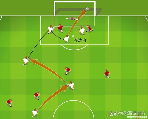 实况足球中怎么盘球