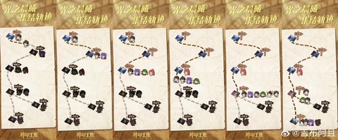 魔域幻魔盗巢任务怎么做[图1]