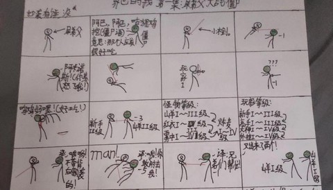 我的世界小人怎么做[图2]