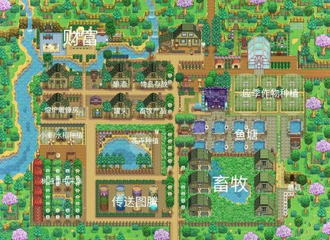 星露谷物语蜂房怎么用[图2]